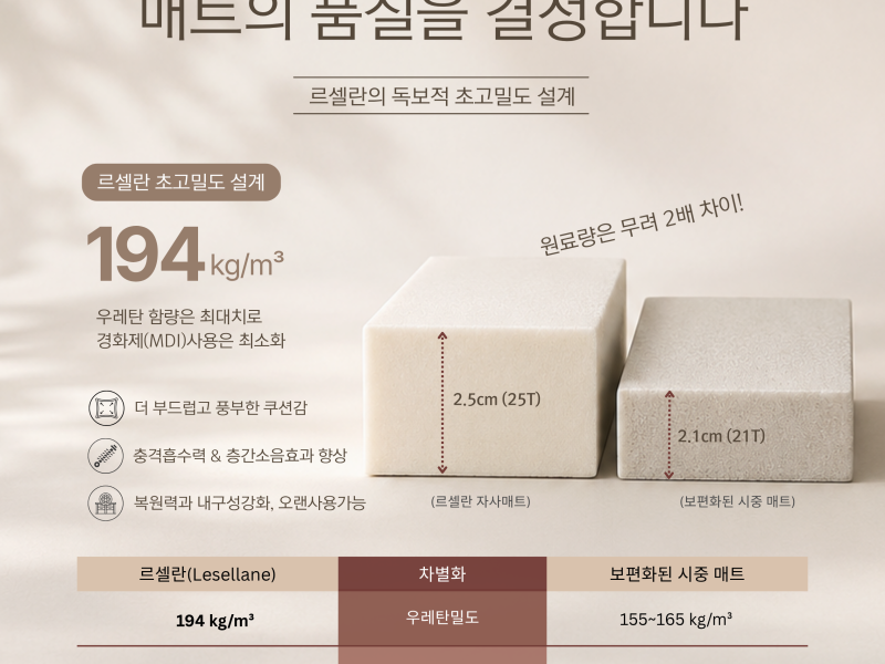 르셀란 층간소음매트의 품질경쟁력